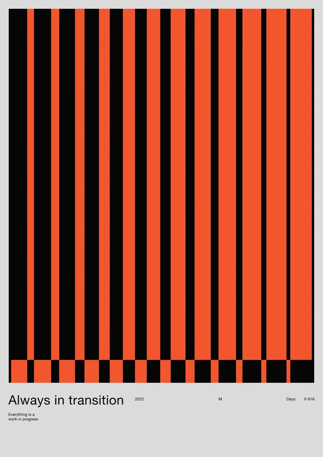 Always in transition - Image 2